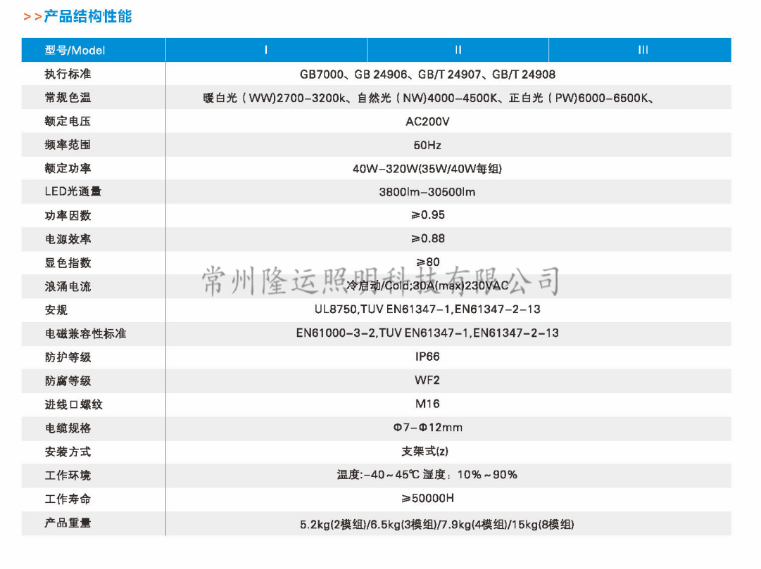 產(chǎn)品結(jié)構(gòu)性能