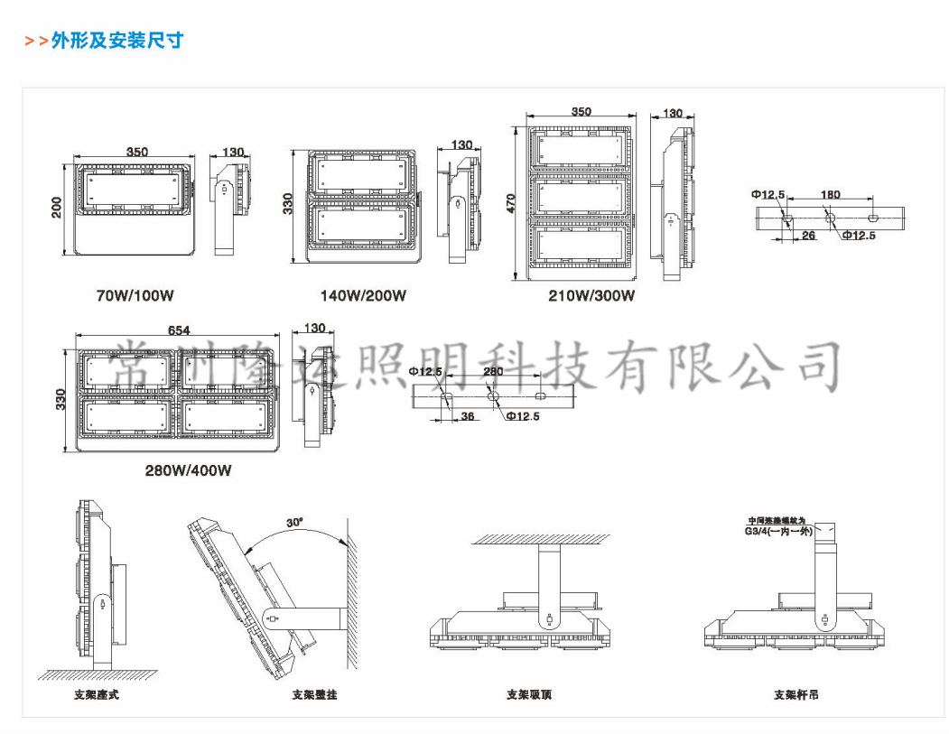 外形及安裝尺寸