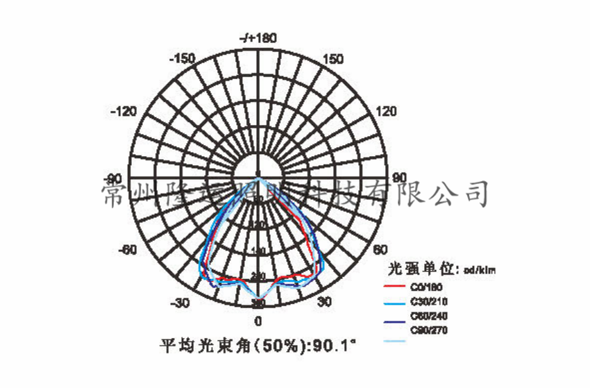 UC截圖20200323182451