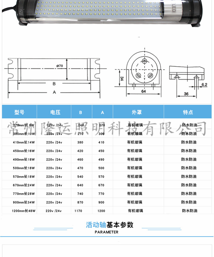 ff341d5aab6c09ec188d675bd5e9b6e